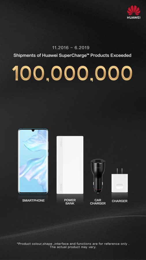 Már 100 millió Huawei használja a SuperCharge-ot