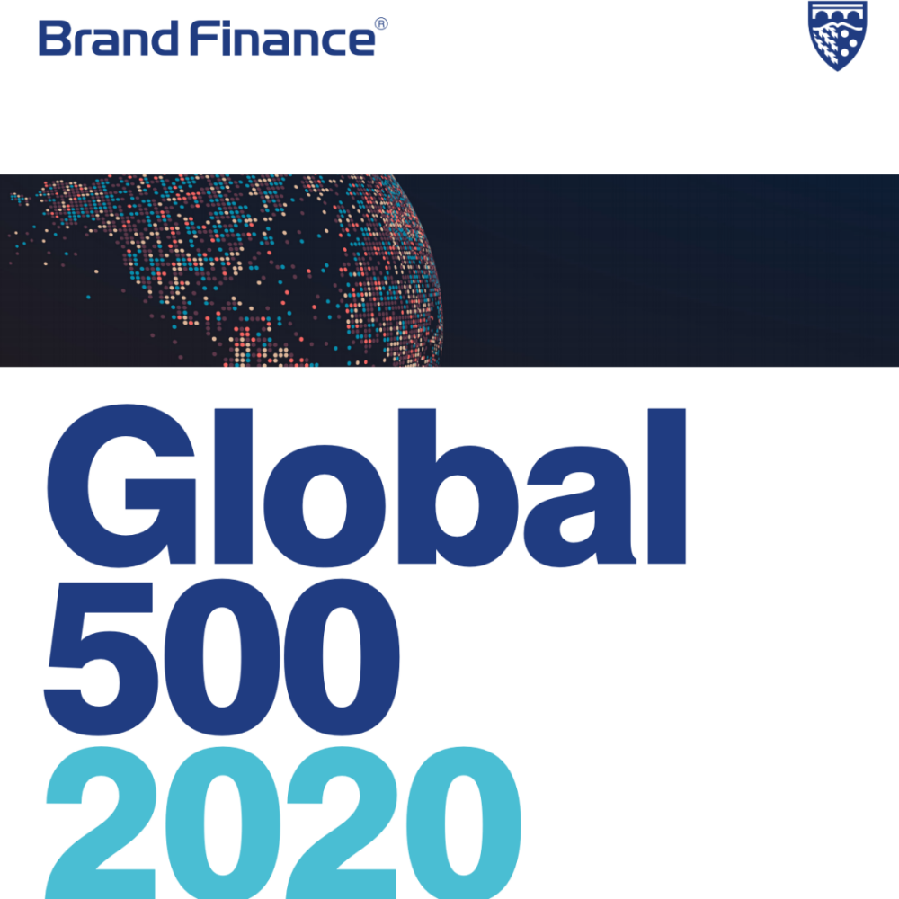 Brand Finance Global 500 2020