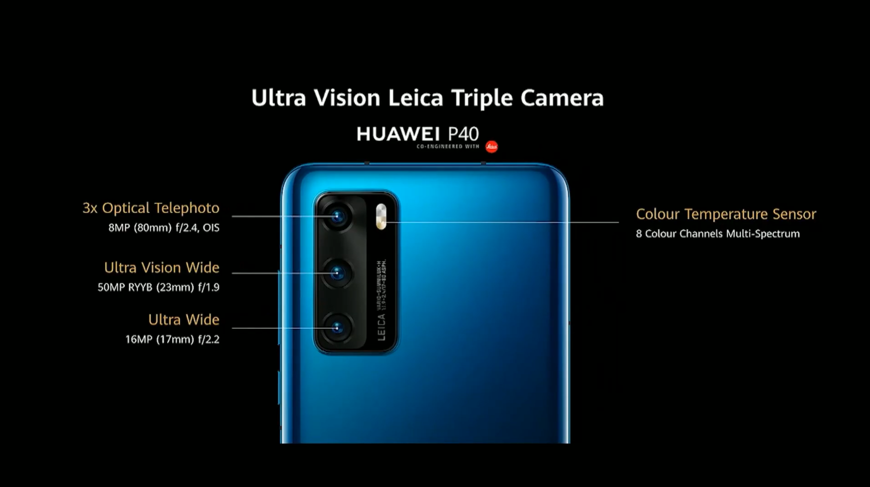 A Huawei P40 is szerethető lenne, csak az ára...