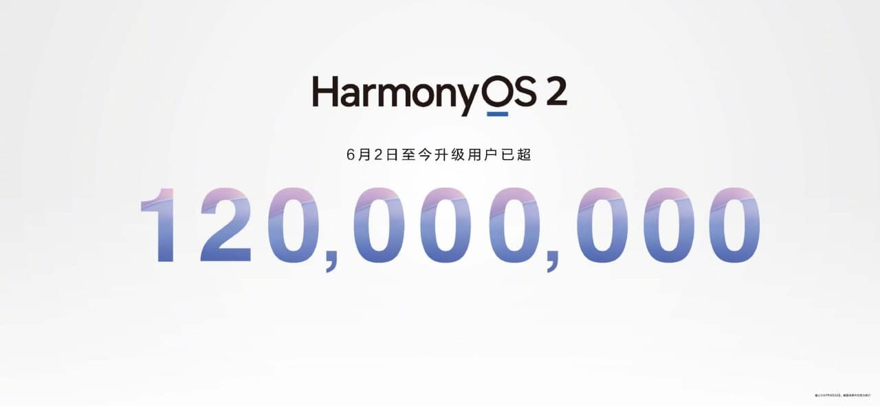 Már 120 millió eszköz frissült HarmonyOS-re