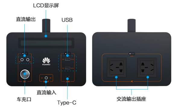 Gigantikus külső akkumulátorokkal rukkolt elő a Huawei