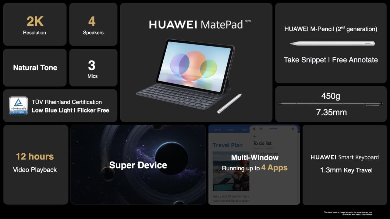 Huawei MatePad New 2022